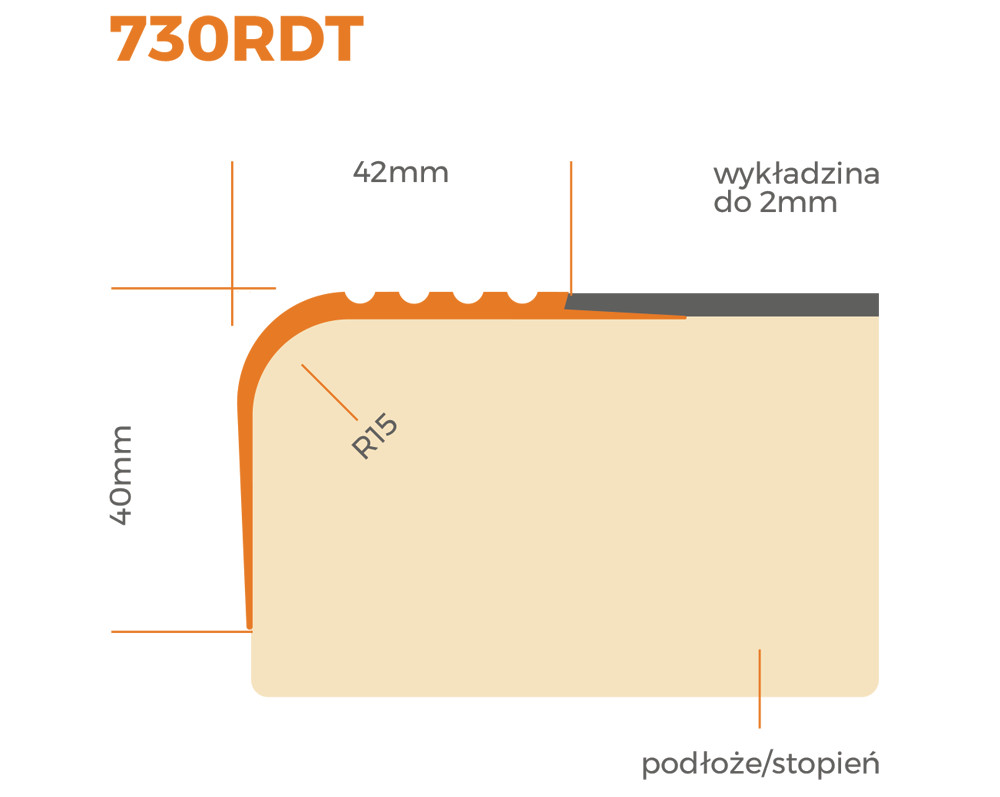 Profili in PVC Scale in Plastica Antiscivolo Profilo Angolare in Gomma  42x40mm