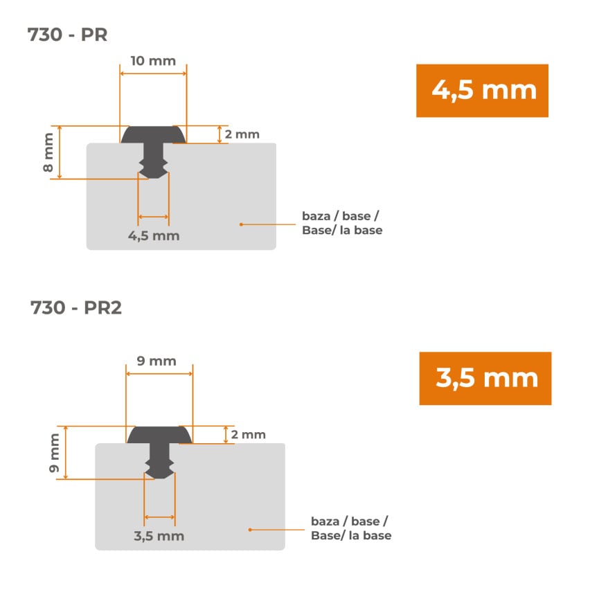 Antislipprofiel, donkergrijs, gegroefd, 25m