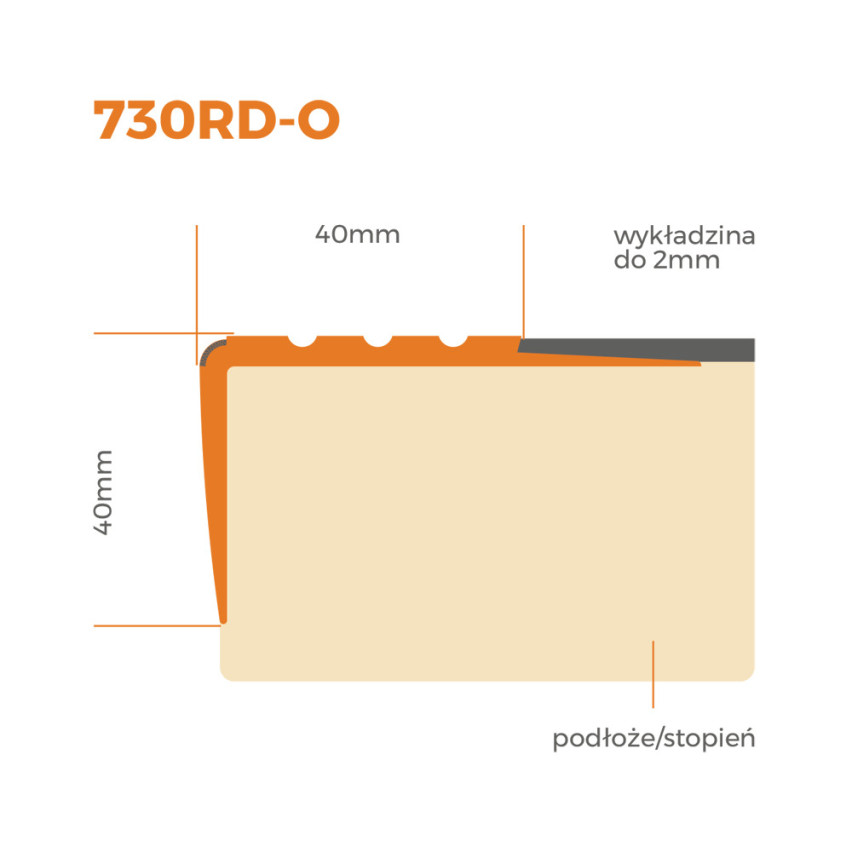 Protišmykový schodiskový profil, výstražný, 40x40 mm, 150 cm, čierny