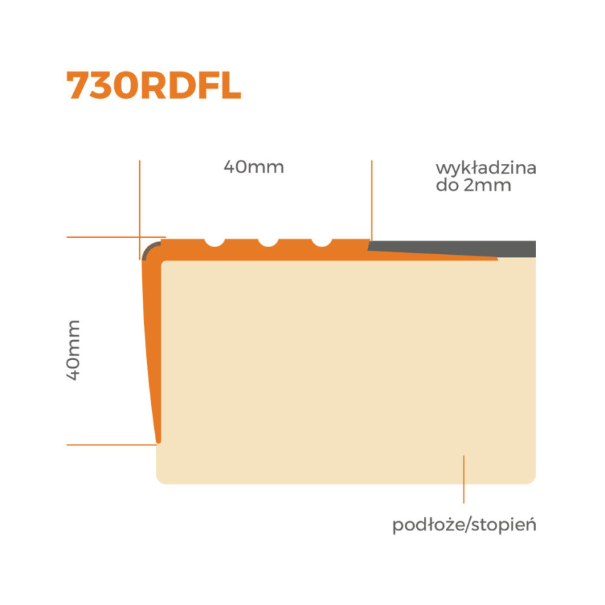 Protišmykový schodiskový profil 40x40mm, 150cm, tmavosivý