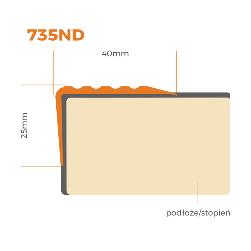 Protišmykový schodiskový profil samolepiaci 40x25mm biely