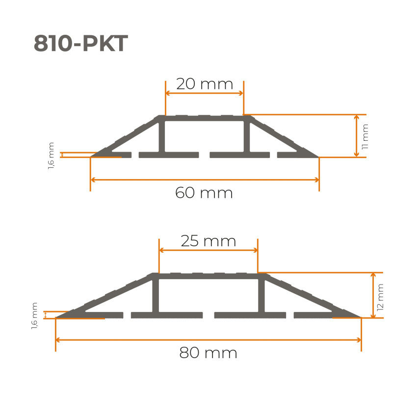 Canalina copricavi in PVC tipo L bianco, trapezoidale PKT