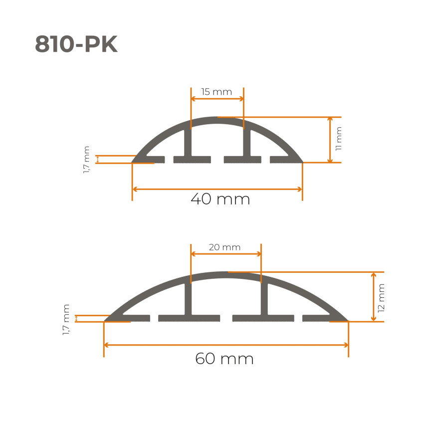 PVC káblové kanály - 200 cm, polkruhové, sivé