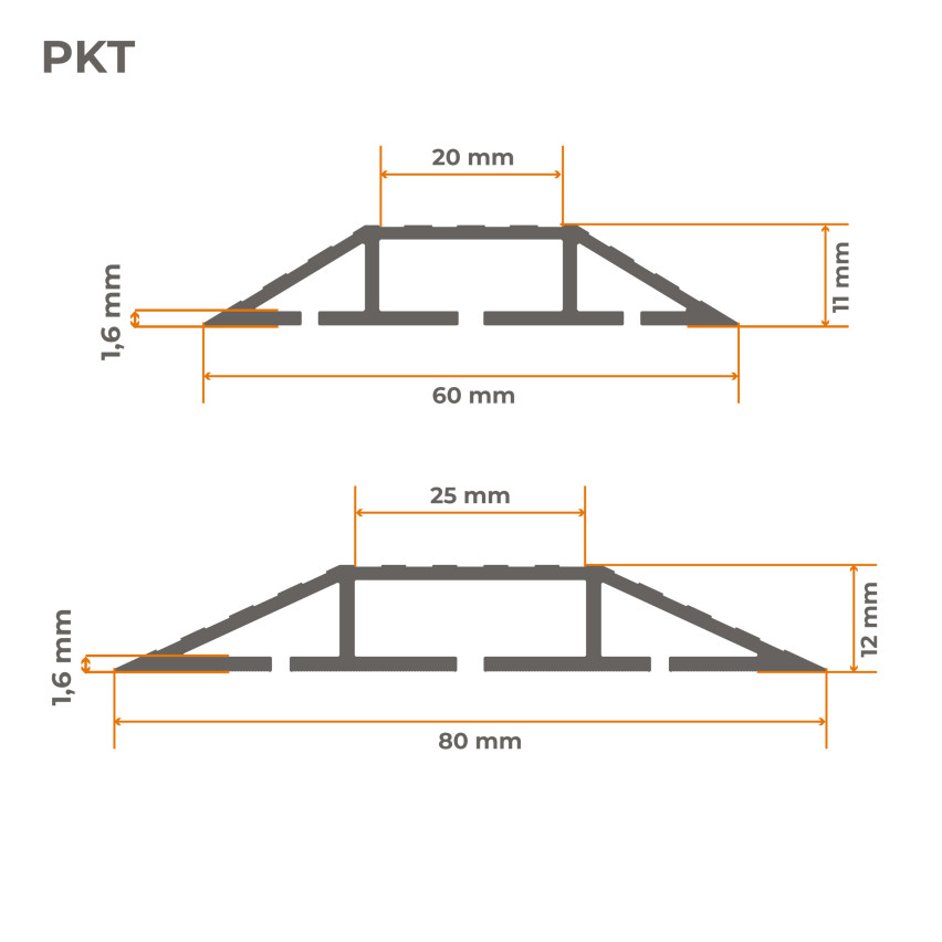 Zelfklevend Vloergoot, kabel beschermer PVC grijs trapeziumvormig