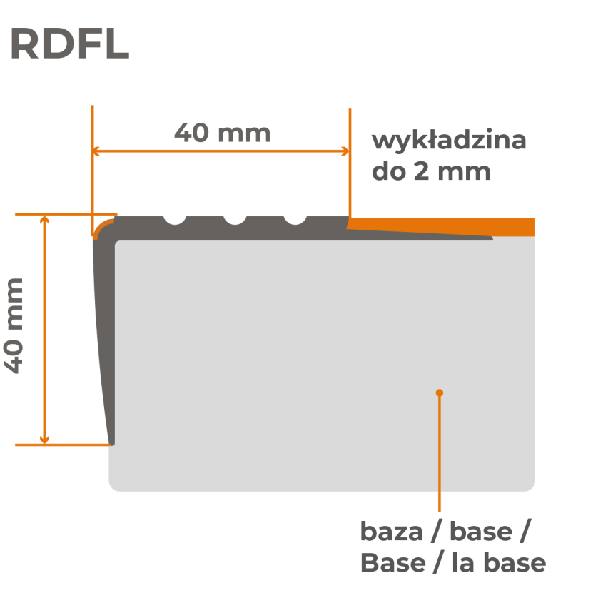 Nedrseči profil za stopnice fotoluminiscenten 40x40 mm, 150 cm, črn