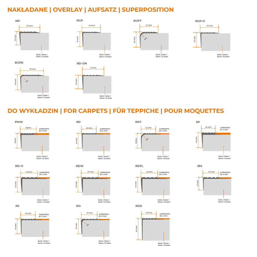 Anti-slip stair profile self-adhesive 40x25mm dark grey